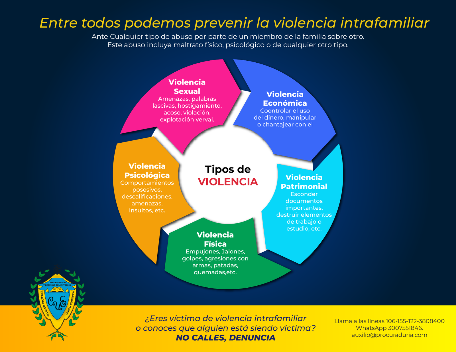 Imagen Mensaje Video